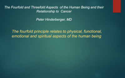 The Fourfold and Threefold Aspects of the Human Being and Their Relationship to Cancer